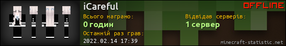 Юзербар 560x90 для iCareful