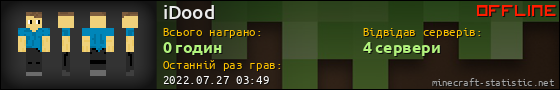 Юзербар 560x90 для iDood