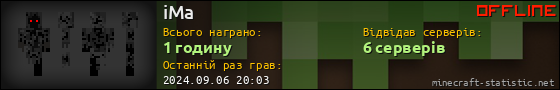 Юзербар 560x90 для iMa