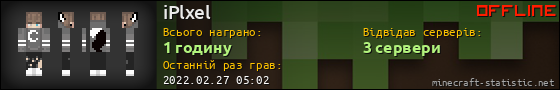 Юзербар 560x90 для iPlxel
