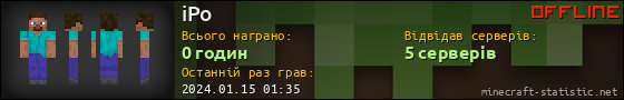 Юзербар 560x90 для iPo
