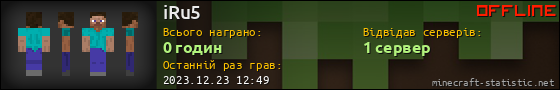 Юзербар 560x90 для iRu5