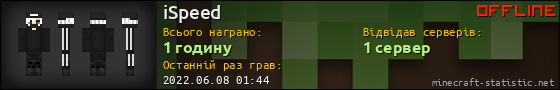 Юзербар 560x90 для iSpeed