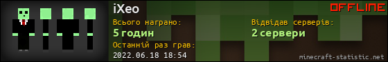 Юзербар 560x90 для iXeo
