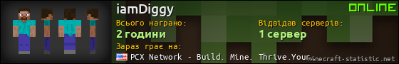 Юзербар 560x90 для iamDiggy