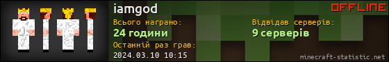 Юзербар 560x90 для iamgod