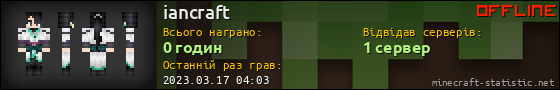 Юзербар 560x90 для iancraft