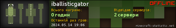 Юзербар 560x90 для iballisticgator