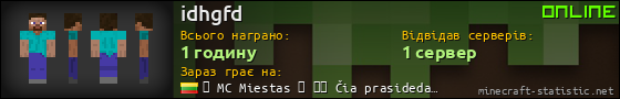 Юзербар 560x90 для idhgfd