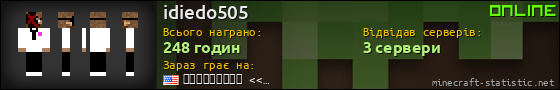 Юзербар 560x90 для idiedo505