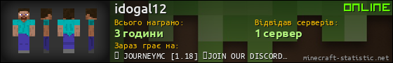 Юзербар 560x90 для idogal12
