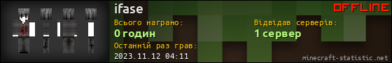 Юзербар 560x90 для ifase