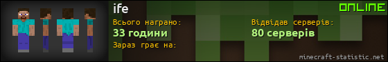 Юзербар 560x90 для ife