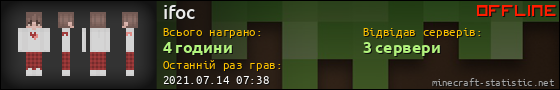 Юзербар 560x90 для ifoc