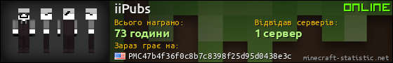 Юзербар 560x90 для iiPubs