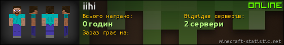 Юзербар 560x90 для iihi