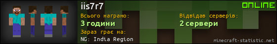 Юзербар 560x90 для iis7r7