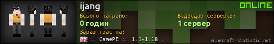 Юзербар 560x90 для ijang
