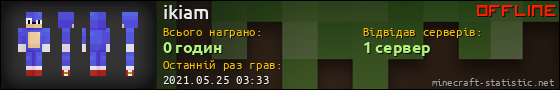 Юзербар 560x90 для ikiam