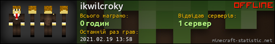 Юзербар 560x90 для ikwilcroky