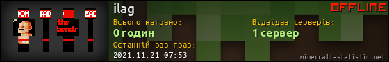 Юзербар 560x90 для ilag