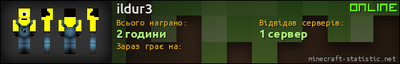 Юзербар 560x90 для ildur3