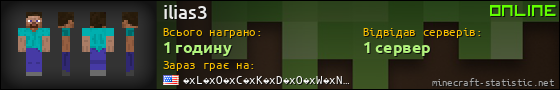 Юзербар 560x90 для ilias3