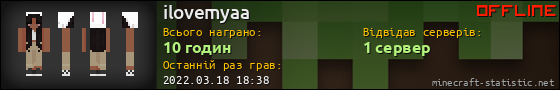 Юзербар 560x90 для ilovemyaa