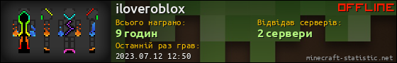 Юзербар 560x90 для iloveroblox