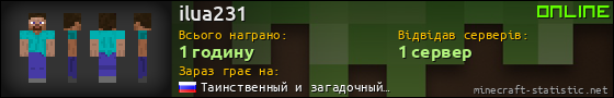 Юзербар 560x90 для ilua231