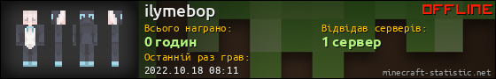 Юзербар 560x90 для ilymebop