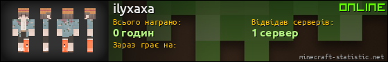 Юзербар 560x90 для ilyxaxa