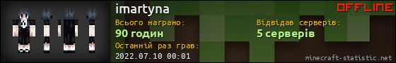 Юзербар 560x90 для imartyna