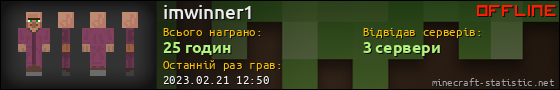 Юзербар 560x90 для imwinner1