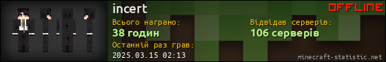 Юзербар 560x90 для incert