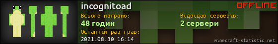 Юзербар 560x90 для incognitoad