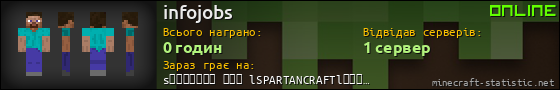 Юзербар 560x90 для infojobs