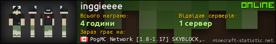 Юзербар 560x90 для inggieeee