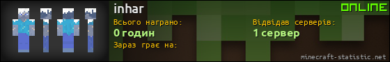 Юзербар 560x90 для inhar