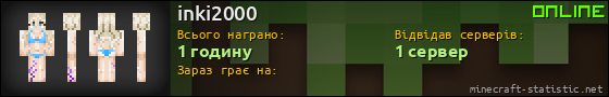 Юзербар 560x90 для inki2000