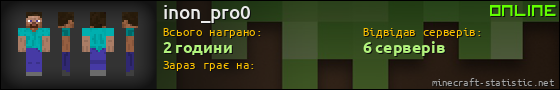Юзербар 560x90 для inon_pro0