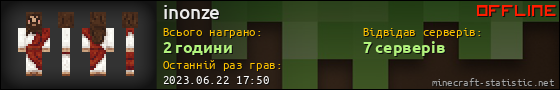 Юзербар 560x90 для inonze