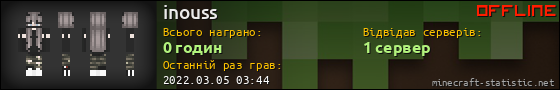 Юзербар 560x90 для inouss