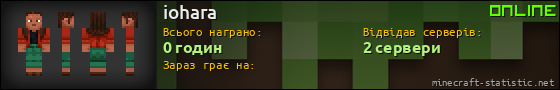 Юзербар 560x90 для iohara