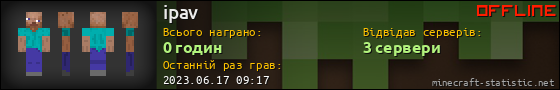 Юзербар 560x90 для ipav
