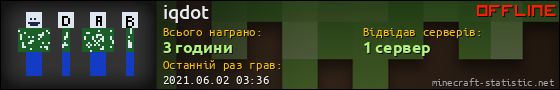 Юзербар 560x90 для iqdot