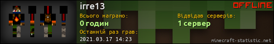 Юзербар 560x90 для irre13
