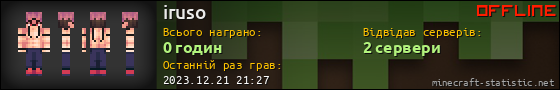 Юзербар 560x90 для iruso