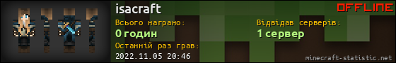 Юзербар 560x90 для isacraft