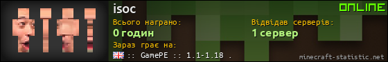 Юзербар 560x90 для isoc